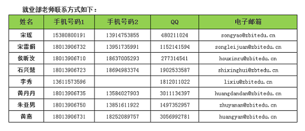 扬州招聘会时间表4月